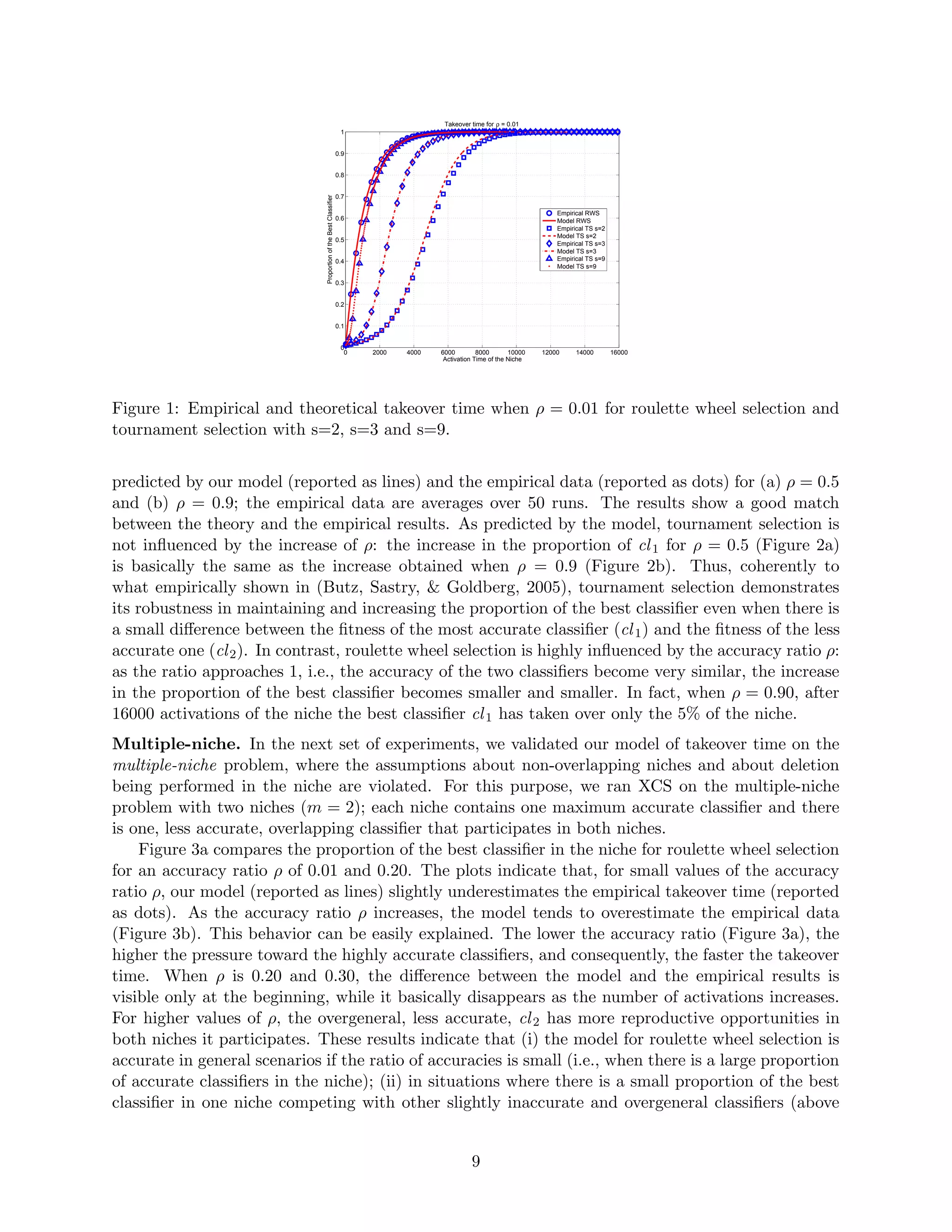 Modeling selection pressure in XCS for proportionate and tournament selection