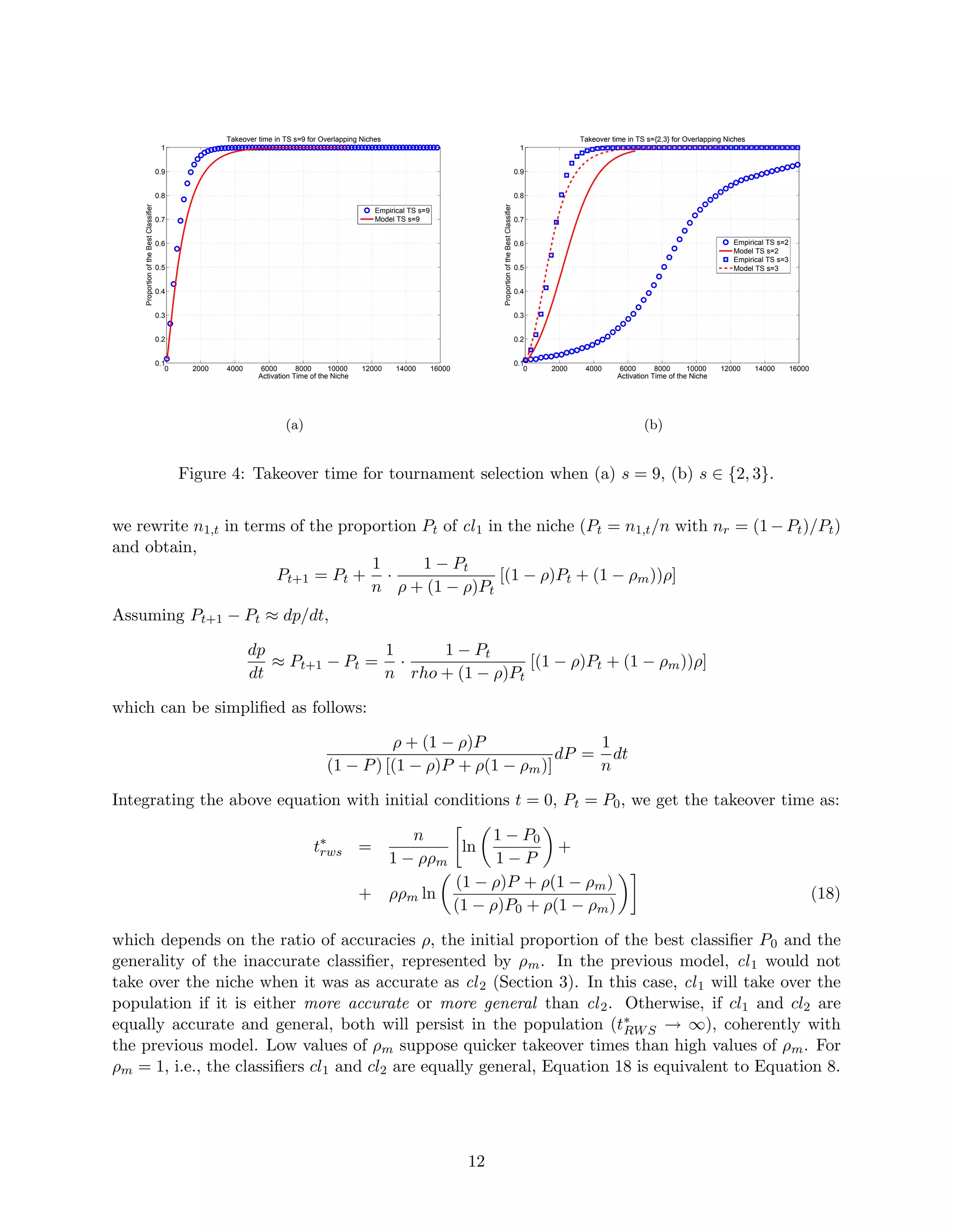 Modeling selection pressure in XCS for proportionate and tournament selection