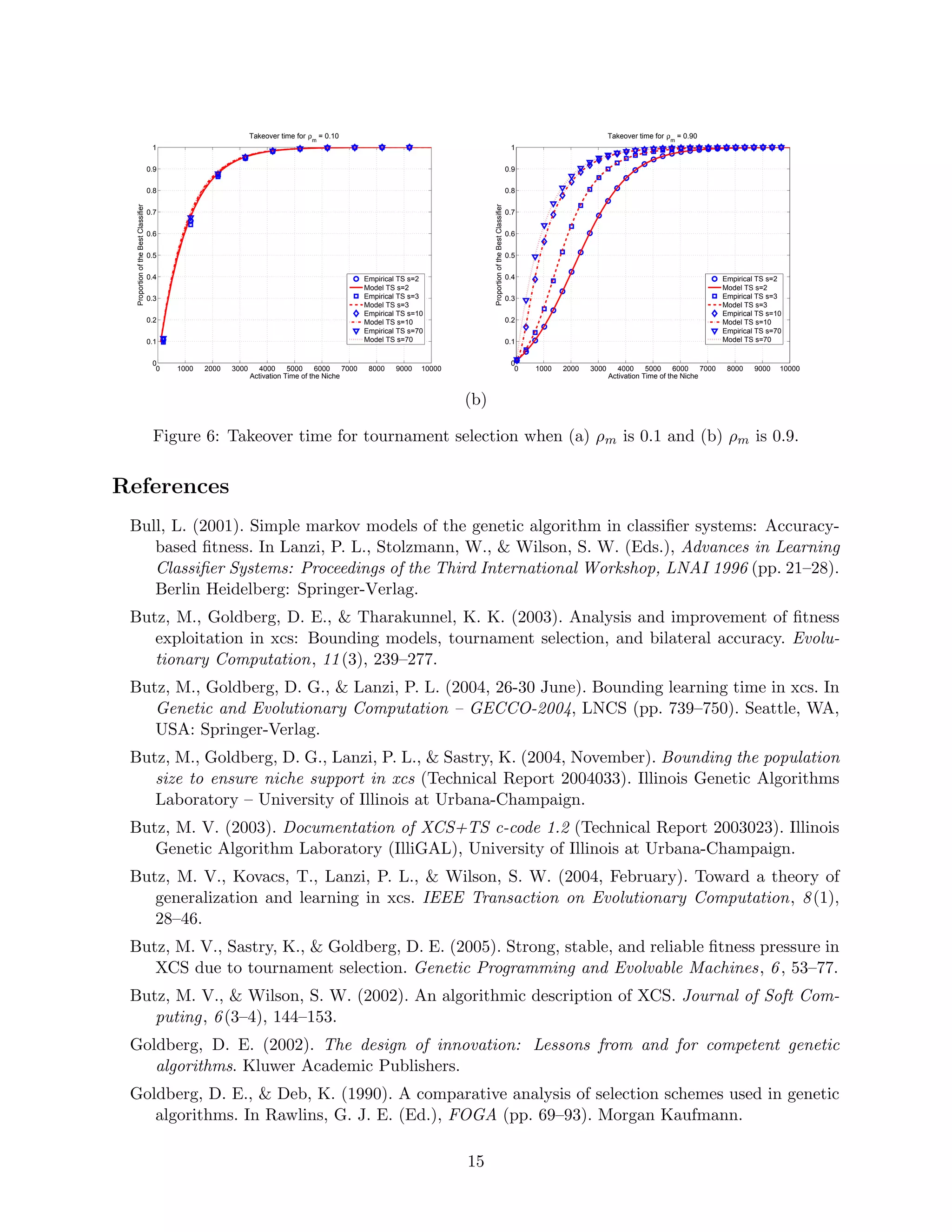Modeling selection pressure in XCS for proportionate and tournament selection