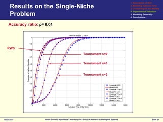 Modeling selection pressure in XCS for proportionate and tournament selection