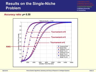 Modeling selection pressure in XCS for proportionate and tournament selection