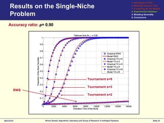 Modeling selection pressure in XCS for proportionate and tournament selection