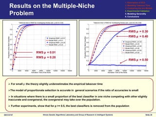 Modeling selection pressure in XCS for proportionate and tournament selection