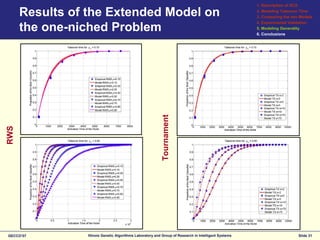 Modeling selection pressure in XCS for proportionate and tournament selection