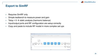 29
Export to SimRF
 Requires SimRF only
 Simple testbench to measure power and gain
 Tstop = 0  static analysis (harmonic balance)
 Input/output ports and RF configuration are setup correctly
 Copy and paste to include RF model in more complex set ups
 