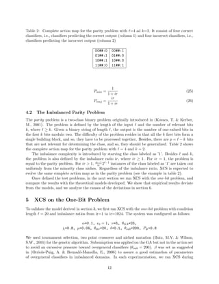 Modeling XCS in class imbalances: Population size and parameter settings