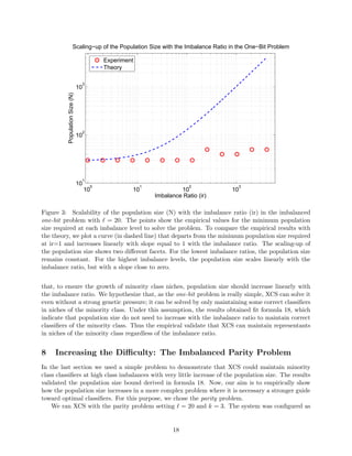 Modeling XCS in class imbalances: Population size and parameter settings