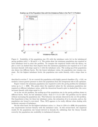 Modeling XCS in class imbalances: Population size and parameter settings