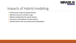 Impacts of Hybrid modeling
 Performance analysis of specific devices
 Optimize resources and their usage
 Optimal configuration for specific devices
 Correctness and stability of certain devices
 Identify devices that cause performance degradation
 