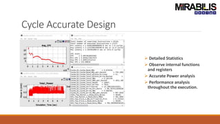 Cycle Accurate Design
 Detailed Statistics
 Observe internal functions
and registers
 Accurate Power analysis
 Performance analysis
throughout the execution.
 