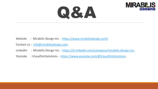 Q&A
Website : Mirabilis Design Inc - https://www.mirabilisdesign.com/
Contact us : info@mirabilisdesign.com
LinkedIn : Mirabilis Design Inc. - https://in.linkedin.com/company/mirabilis-design-inc-
Youtube : VisualSimSolutions - https://www.youtube.com/@VisualSimSolutions
 