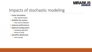 Impacts of stochastic modeling
 Faster Simulation
 Easy implementation
 Stabilize the system
 Flow control validation
 Improve performance
 Optimal Configuration
 Scheduling algorithm
 Resource Sizing
 Identifies Bottleneck
 Stress testing
 