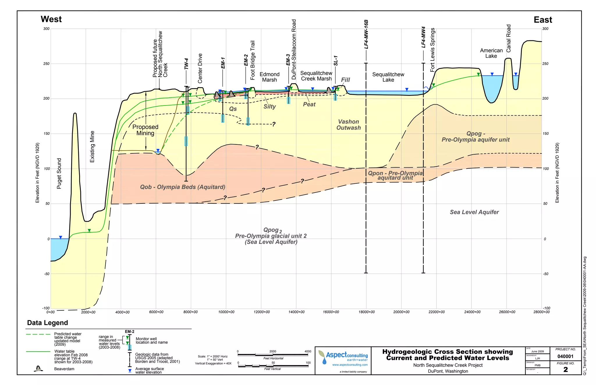 West                                                                                                                                                                                                                                                                                                                                                                                    East




                                                                                                                                                                                                                                DuPont-Steilacoom Road




                                                                                                                                                                                                                                                                                                        LF4-MW-16B




                                                                                                                                                                                                                                                                                                                                                                                                    Canal Road
                                                                                                                                                                                                                                                                                                                                          LF4-MW4
                                  300                                                                                                                                                                                                                                                                                                                                                                                               300




                                                                                                                                                                                                                                                                                                                                                     Fort Lewis Springs
                                                                                                            North Sequalitchew
                                                                                                            Proposed future




                                                                                                                                                                                  Foot Bridge Trail
                                                                                                                                                                                                                                                                                                                                                                                         American




                                                                                                                                           Center Drive
                                                                                                                                                                                                                                                                                                                                                                                          Lake




                                                                                                                                                                                                                         EM-3
                                                                                                                                                                           EM-2




                                                                                                                                                                                                                                                                         SL-1
                                                                                                                                                           EM-1
                                                                                                                                 TW-4
                                  250                                                                                                                                                                                                                                                                                                                                                                                               250




                                                                                                            Creek
                                                                                                                                                                                                      Edmond                                             Sequalitchew                                                Sequalitchew
                                                                                                                                                                                                       Marsh                                             Creek Marsh             Fill                                   Lake


                                  200                                                                                                                                                                                                                                                                                                                                                                                               200

                                                                                                                                                                                                       Silty                                             Peat
                                                                                                                                                                  Qs

                                                                                                                                                                                                             ?                                                             Vashon
                                                                                                Proposed                                                                                                                                                                   Outwash
                                                             Existing Mine




                                  150                                                            Mining                                                                                                                                                                                                                                                                           Qpog -                                            150
                                                                                                                                                                                                                                                                                                                                                                          Pre-Olympia aquifer unit
  Elevation in Feet (NGVD 1929)




                                                                                                                                                                                                                                                                                                                                                                                                                                          Elevation in Feet (NGVD 1929)
                                                                                                                                                                                                 ?
                                           Puget Sound




                                  100                                                                                                                                                                                                                                                                                                                                                                                               100
                                                                                                                                                                                                                                                                                                               Qpon - Pre-Olympia
                                                                                                                                                                                                                                                                                                                 aquitard unit
                                                                                                                                                                                                                                                         ?
                                                                                                     Qob - Olympia Beds (Aquitard)
                                                                                                                                                                                                      ?
                                                                                                                                                            ?
                                   50                                                                                                                                                                                                                                                                                                                                                                                               50

                                                                                                                                                                                                                                                                                                                                                                            Sea Level Aquifer


                                                                                                                                                                               Qpog 2
                                    0
                                                                                                                                                                      Pre-Olympia glacial unit 2                                                                                                                                                                                                                                    0
                                                                                                                                                                         (Sea Level Aquifer)




                                                                                                                                                                                                                                                                                                                                                                                                                                                                              Q:_TempFrom_SEANorth Sequalitchew Creek2009-06040001-AA.dwg
                                  -50                                                                                                                                                                                                                                                                                                                                                                                               -50




                                  -100                                                                                                                                                                                                                                                                                                                                                                                         -100
                                    0+00                 2000+00                      4000+00             6000+00                8000+00                  10000+00                         12000+00                       14000+00                                  16000+00                      18000+00                  20000+00                22000+00                      24000+00      26000+00                  28000+00


Data Legend
                                                                                            EM-2
                                        Predicted water
                                        table change                         range in
                                                                             measured              Monitor well
                                        updated model                                              location and name
                                        (2009)                               water levels
                                                                             (2003-2008)
                                                                                                                                                                                                                                                                                                                        Hydrogeologic Cross Section showing
                                                                                                                                                                                                                                                                                                                                                                                                                 DATE:
                                                                                                                                                                                                                                                                                                                                                                                                                                          PROJECT NO.
                                        Water table                                                                                                                    0                                   2000                                              4000                                                                                                                                                        June 2009
                                                                                                   Geologic data from
                                                                                                                                                                                                                                                                                                                         Current and Predicted Water Levels
                                        elevation Feb 2008                                                                               Scale: 1" = 2000' Horiz
                                                                                                                                                                                                                                                                                                                                                                                                                 DESIGNED BY:
                                                                                                                                                                                                                                                                                                                                                                                                                                                        040001
                                        (range at TW-4                                             USGS 2005 (adapted                             1" = 50' Vert                                        Feet Feet
                                                                                                                                                                                                            Horizontal
                                                                                                                                                                                                                                                                                       earth+water                                                                                                                           LJH
                                        shown for 2003-2008)                                       Borden and Troost, 2001)             Vertical Exaggeration = 40X    0                                     50                                              100                                                                                                                                                 DRAWN BY:
                                                                                                                                                                                                                                                                                                                                                                                                                                                   FIGURE NO.
                                                                                                                                                                                                                                                                        www.aspectconsulting.com                                       North Sequalitchew Creek Project                                                      PMB
                                        Beaverdam                                                  Average surface
                                                                                                   water elevation
                                                                                                                                                                                                       FeetFeet
                                                                                                                                                                                                           Vertical
                                                                                                                                                                                                                                                                                a limited liability company                                         DuPont, Washington
                                                                                                                                                                                                                                                                                                                                                                                                                 REVISED BY:

                                                                                                                                                                                                                                                                                                                                                                                                                                -
                                                                                                                                                                                                                                                                                                                                                                                                                                                                          2
 