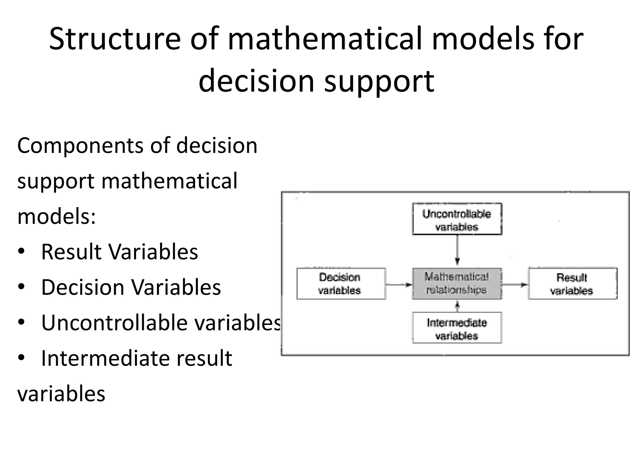 Structure of mathematical models for 
decision support 
Components of decision 
support mathematical 
models: 
• Result Variables 
• Decision Variables 
• Uncontrollable variables 
• Intermediate result 
variables 
 