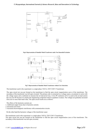 T. Divyapradeepa, International Journal of Advance Research, Ideas and Innovations in Technology.
© 2017, www.IJARIIT.com All Rights Reserved Page | 473
Fig.6: Representation of Simulink Model Transformer under Non Sinusoidal Excitation
Fig.7: Representation of Simulink Model Transformer without Core Saturation
The transformer used in the experiment is a single phase 3 KVA, 230 V/230 V Transformer.
The open circuit test was per formed on the transformer to find the open circuit magnetization curve of the transformer. The
secondary of the transformer was left open circuited. The primary side is connected to a voltage source, an ammeter in series with
the voltage source and a wattmeter to measure the no load power loss. A low PF wattmeter of 0.2 is used as the no load current
has very low PF because it is mainly the magnetizing component which is quadratic in nature. The voltages are gradually increased
from zero to more than rated value. The open circuit results are as follows:
The effects of the harmonic currents are:
1. Additional copper losses due to harmonic currents
2. Increased core losses
3. Increased electromagnetic interference with communication circuits.
On the other hand the harmonic voltages of the transformer cause:
The transformer used in the experiment is a single phase 3 KVA, 230 V/230 V Transformer.
The open circuit test was per formed on the transformer to find the open circuit magnetisation curve of the transformer. The
secondary of the transformer was left open circuited.
 