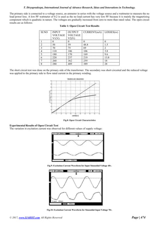T. Divyapradeepa, International Journal of Advance Research, Ideas and Innovations in Technology.
© 2017, www.IJARIIT.com All Rights Reserved Page | 474
The primary side is connected to a voltage source, an ammeter in series with the voltage source and a wattmeter to measure the no
load power loss. A low PF wattmeter of 0.2 is used as the no load current has very low PF because it is mainly the magnetising
component which is quadratic in nature. The voltages are gradually increased from zero to more than rated value. The open circuit
results are as follows:
Table 1: Open Circuit Test Results
SI.NO INPUT
VOLTAGE
V1(V)
OUTPUT
VOLTAGE
V2(V)
CURRENT(mA) LOSSES(w)
1 0 0 0 0
2 50 59 48.8 1.5
3 70 75 69 2
4 110 106 106 3.8
5 180 170 169 9.6
6 220 237 219 13.8
7 260 362 259 18
8 280 489 389 28
The short circuit test was done on the primary side of the transformer. The secondary was short circuited and the reduced voltage
was applied to the primary side to flow rated current in the primary winding.
Fig.8: Open Circuit Characteristics
Experimental Results of Open Circuit Test
The variation in excitation current was observed for different values of supply voltage:
Fig.9: Excitation Current Waveform for Input Sinusoidal Voltage 40v.
Fig.10: Excitation Current Waveform for Sinusoidal Input Voltage 70v.
 