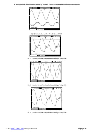 T. Divyapradeepa, International Journal of Advance Research, Ideas and Innovations in Technology.
© 2017, www.IJARIIT.com All Rights Reserved Page | 475
Fig 11: Excitation Current Waveform for Sinusoidal 140v
Fig.12: Excitation Current Waveform for Sinusoidal Input Voltage 160v
Fig.13: Excitation Current Waveform for Sinusoidal Input Voltage 200v
Fig.14: Excitation Current Waveform for Sinusoidal Input Voltage 220v
 