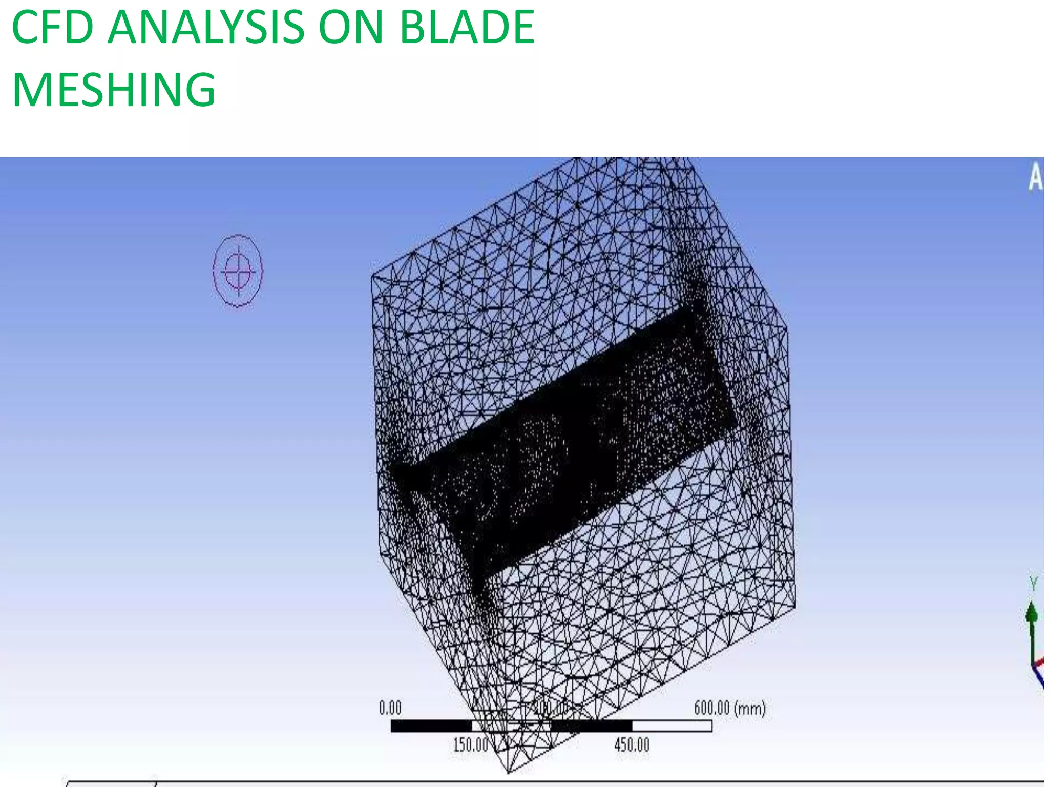 MODELING AND ANALYSIS OF TURBINE BLADE.pptx