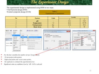 Modeling and optimization of corrosion penetration rate(CPR) | PDF