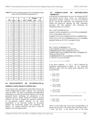 IJRET: International Journal of Research in Engineering and Technology ISSN: 2319-1163
__________________________________________________________________________________________
Volume: 01 Issue: 03 | Nov-2012, Available @ http://www.ijret.org 438
Table 5.3 Central composite design with corresponding output
values of Ra and MT(Parent population Pt )
5.6 DEVELOPMENT OF MATHEMATICAL
MODELS USING DESIGN EXPERT 8.0.1
In the present study, mathematical relationships between the
control variables and the output responses were developed
using the RSM. The need in developing the mathematical
relationships is to relate the machining responses to the cutting
parameters thereby facilitating the optimization of the
machining process. Design Expert-8.0.1 statistical analysis
software, was used to compute the regression coefficients
of the proposed models. Because of the lower
predictability of the first-order models for the present
problem, the second-order models were postulated. The
analysis of variance (ANOVA) was used to check the
adequacy of the developed models.
5.7. FORMULATION OF OPTIMIZATION
PROBLEM
In the process of optimization, the aim is to minimam the MT
and minimize the Ra, which forms the multi-objective
optimization problem. Equations (5.1) and (5.2) represent
the Ra and the MT respectively. The complexities of the
models were reduced by applying the back elimination
procedure. The final equations, after eliminating the
insignificant terms, are as follows:
SR=+2.26873-(0.00069186*A)-
(0.000317182*B)+(0.040858*C)+(0.72572*D)+(0.000000007
24712*A*B)-(0.000114881*A*C)-
(0.0000531375*A*D)+(0.000882196*B*C)+(0.00000263901
*B*D)+(0.27752*C*D)+(0.0000000581981*A*A)+(0.000000
00286653*B*B)-(0.39175*C*C)-(0.06067*D*D);
------------------------------------------(5.1)
MT=+5.05321+(0.000488891*A)-
(0.00137808*B)+(0.83823*C)-(1.76017*D)-
(0.0000000359534*A*B)+(0.0000582352*A*C)-
(0.0000213060*A*D)+(0.0000197961*B*C)+(0.0000605759
*B*D)-(0.019818*C*D)-
(0.0000000284298*A*A)+(0.000000216738*B*B)-
(1.16075*C*C)+(0.19732*D*D);
----------------------------------(5.2)
In the above equations , A , B, C and D represent the
logarithmic transformations of depth of cut, horizontal
inclination angle, feed and cutting speed respectively and
are given below:
where A is the coded value of any factor corresponding to its
natural value Xn; Xn1 is the natural value of the factor at the +
1 level, and Xn0 is the natural value of the factor
 