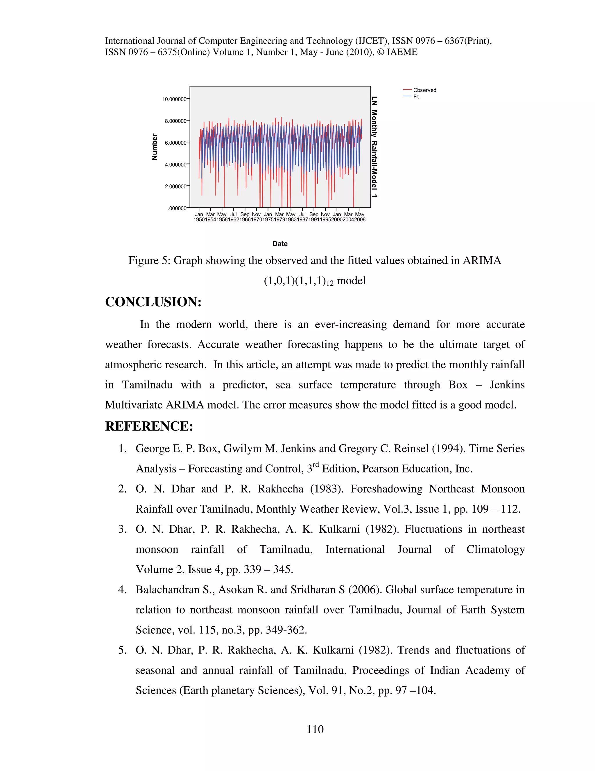 International Journal of Computer Engineering and Technology (IJCET), ISSN 0976 – 6367(Print),
ISSN 0976 – 6375(Online) Volume 1, Number 1, May - June (2010), © IAEME




     Figure 5: Graph showing the observed and the fitted values obtained in ARIMA
                                      (1,0,1)(1,1,1)12 model
CONCLUSION:
        In the modern world, there is an ever-increasing demand for more accurate
weather forecasts. Accurate weather forecasting happens to be the ultimate target of
atmospheric research. In this article, an attempt was made to predict the monthly rainfall
in Tamilnadu with a predictor, sea surface temperature through Box – Jenkins
Multivariate ARIMA model. The error measures show the model fitted is a good model.
REFERENCE:
   1. George E. P. Box, Gwilym M. Jenkins and Gregory C. Reinsel (1994). Time Series
       Analysis – Forecasting and Control, 3rd Edition, Pearson Education, Inc.
   2. O. N. Dhar and P. R. Rakhecha (1983). Foreshadowing Northeast Monsoon
       Rainfall over Tamilnadu, Monthly Weather Review, Vol.3, Issue 1, pp. 109 – 112.
   3. O. N. Dhar, P. R. Rakhecha, A. K. Kulkarni (1982). Fluctuations in northeast
       monsoon      rainfall    of   Tamilnadu,       International    Journal    of   Climatology
       Volume 2, Issue 4, pp. 339 – 345.
   4. Balachandran S., Asokan R. and Sridharan S (2006). Global surface temperature in
       relation to northeast monsoon rainfall over Tamilnadu, Journal of Earth System
       Science, vol. 115, no.3, pp. 349-362.
   5. O. N. Dhar, P. R. Rakhecha, A. K. Kulkarni (1982). Trends and fluctuations of
       seasonal and annual rainfall of Tamilnadu, Proceedings of Indian Academy of
       Sciences (Earth planetary Sciences), Vol. 91, No.2, pp. 97 –104.


                                                110
 