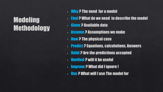 Modeling and prototyping.