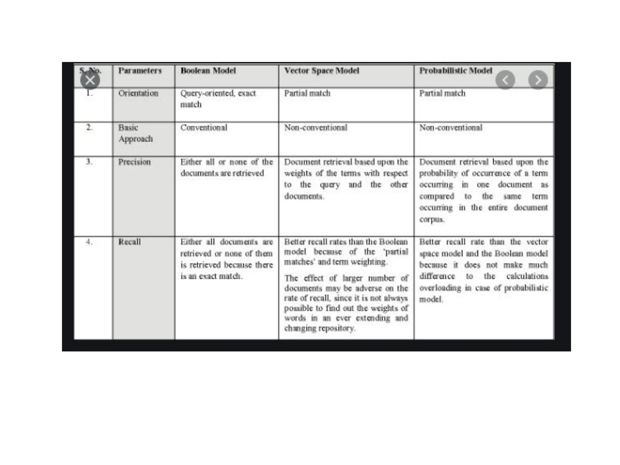 MODELING AND RETRIEVAL 4.pdfMODELING AND RETRIEVAL EVALUATION