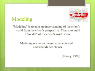 Modeling
"Modeling" is to gain an understanding of the client's
world from the client's perspective. That is to build
a "model" of the client's world view.
Modeling occurs as the nurse accepts and
understands her clients.
(Tomey, 1998)
 