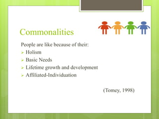 Commonalities
People are like because of their:
 Holism
 Basic Needs
 Lifetime growth and development
 Affiliated-Individuation
(Tomey, 1998)
 