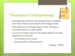 Theoretical Underpinnings
 Development processes are squential tasks, strengths,
and virtues that are associated with biological time.
 Individual moves through stages in life, relying on
accrued resources to meet needs.
 Lower-level needs must be met before high-level needs
(required for survival).
o Not meeting needs=tension
o Meeting needs=facilitates growth
(Tomey, 1998)
 