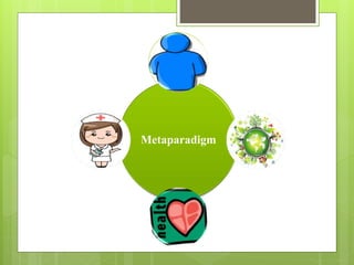 Metaparadigm
 