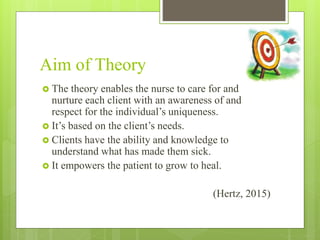 Aim of Theory
 The theory enables the nurse to care for and
nurture each client with an awareness of and
respect for the individual’s uniqueness.
 It’s based on the client’s needs.
 Clients have the ability and knowledge to
understand what has made them sick.
 It empowers the patient to grow to heal.
(Hertz, 2015)
 