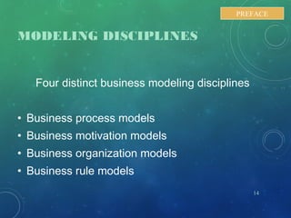 MODELING DISCIPLINES
Four distinct business modeling disciplines
• Business process models
• Business motivation models
• Business organization models
• Business rule models
14
PREFACE
 