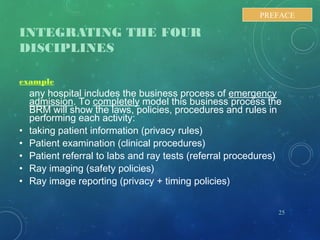INTEGRATING THE FOUR
DISCIPLINES
example
any hospital includes the business process of emergency
admission. To completely model this business process the
BRM will show the laws, policies, procedures and rules in
performing each activity:
• taking patient information (privacy rules)
• Patient examination (clinical procedures)
• Patient referral to labs and ray tests (referral procedures)
• Ray imaging (safety policies)
• Ray image reporting (privacy + timing policies)
25
PREFACE
 