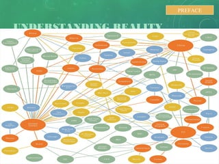 UNDERSTANDING REALITY
3
PREFACE
 