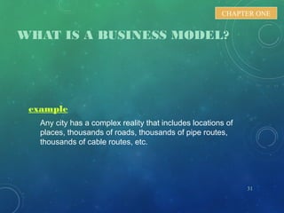 WHAT IS A BUSINESS MODEL?
example
Any city has a complex reality that includes locations of
places, thousands of roads, thousands of pipe routes,
thousands of cable routes, etc.
31
CHAPTER ONE
 