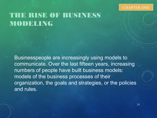 THE RISE OF BUSINESS
MODELING
Businesspeople are increasingly using models to
communicate. Over the last fifteen years, increasing
numbers of people have built business models:
models of the business processes of their
organization, the goals and strategies, or the policies
and rules.
34
CHAPTER ONE
 