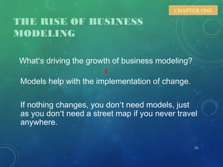 THE RISE OF BUSINESS
MODELING
What’s driving the growth of business modeling?
2
Models help with the implementation of change.
If nothing changes, you don’t need models, just
as you don’t need a street map if you never travel
anywhere.
36
CHAPTER ONE
 