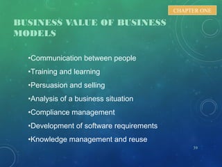 BUSINESS VALUE OF BUSINESS
MODELS
39
CHAPTER ONE
•Communication between people
•Training and learning
•Persuasion and selling
•Analysis of a business situation
•Compliance management
•Development of software requirements
•Knowledge management and reuse
 
