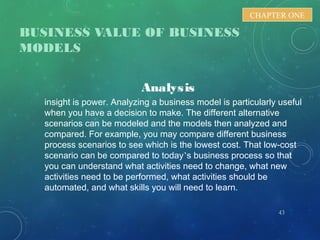 BUSINESS VALUE OF BUSINESS
MODELS
43
CHAPTER ONE
Analysis
insight is power. Analyzing a business model is particularly useful
when you have a decision to make. The different alternative
scenarios can be modeled and the models then analyzed and
compared. For example, you may compare different business
process scenarios to see which is the lowest cost. That low-cost
scenario can be compared to today’s business process so that
you can understand what activities need to change, what new
activities need to be performed, what activities should be
automated, and what skills you will need to learn.
 