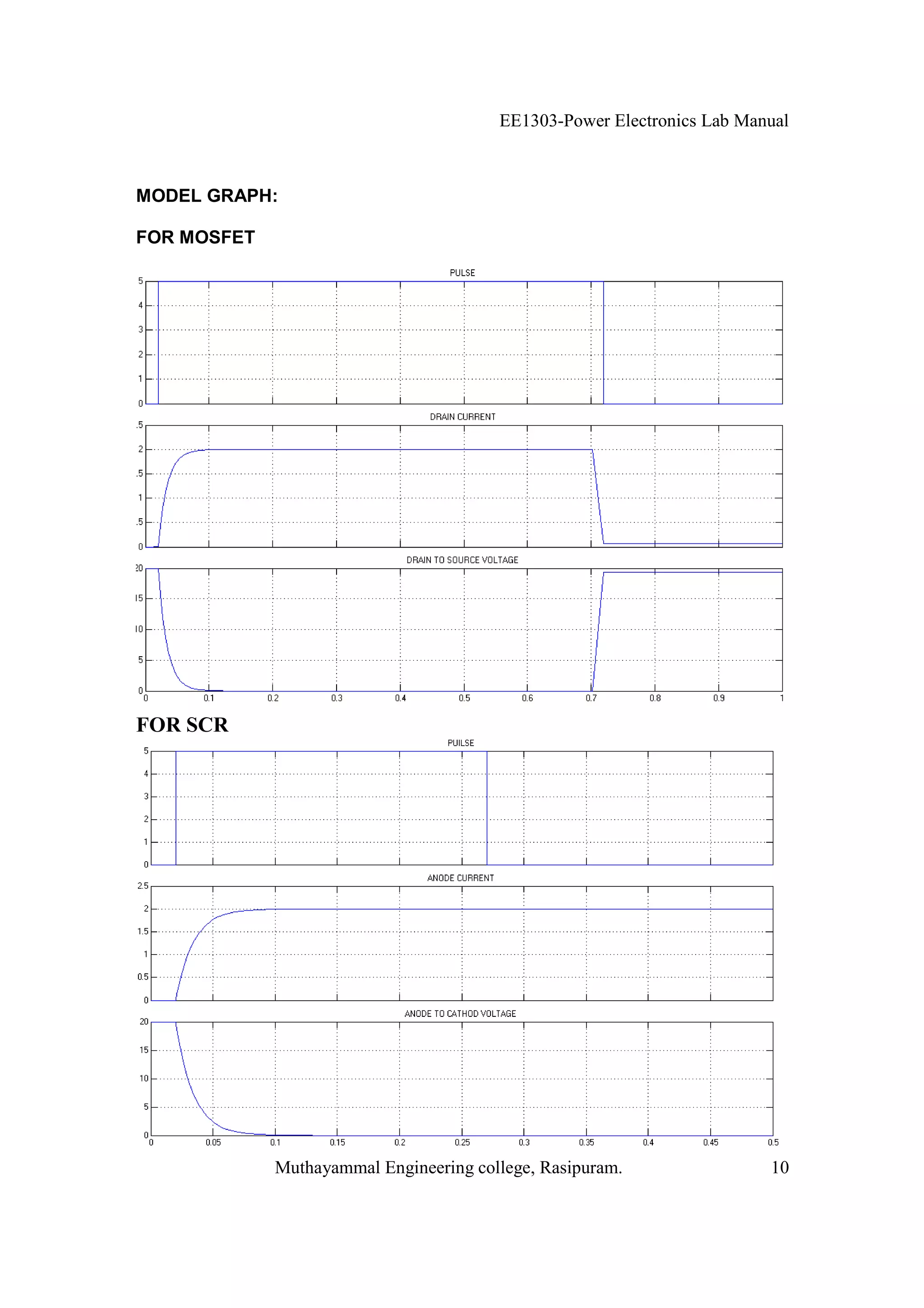 EE1303-Power Electronics Lab Manual



MODEL GRAPH:

FOR MOSFET




FOR SCR




             Muthayammal Engineering college, Rasipuram.                10
 