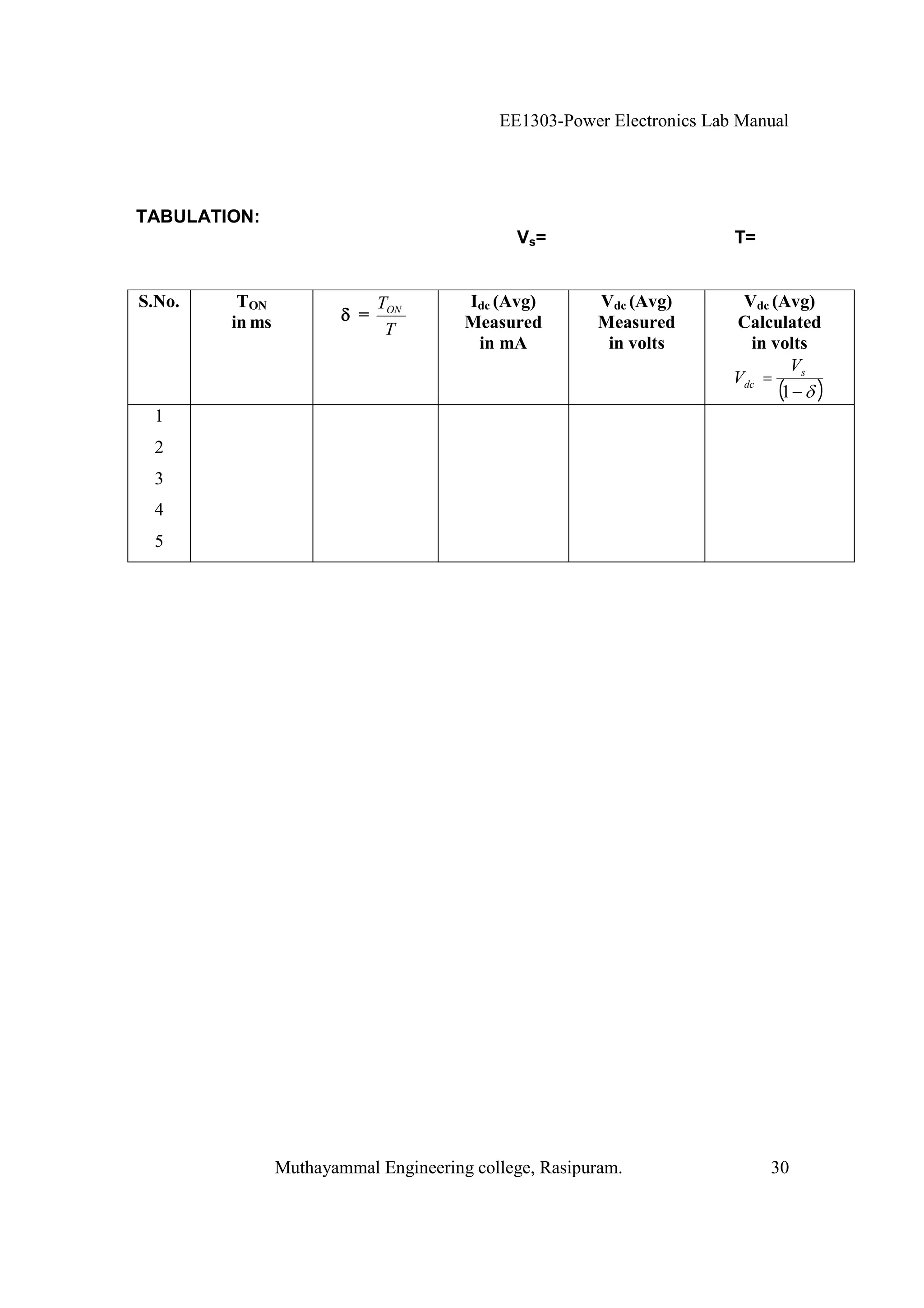 EE1303-Power Electronics Lab Manual




TABULATION:
                                             Vs=                       T=


S.No.    TON                  TON      Idc (Avg)       Vdc (Avg)        Vdc (Avg)
        in ms             =            Measured        Measured        Calculated
                               T
                                        in mA           in volts         in volts
                                                                               Vs
                                                                       Vdc =
                                                                             (1 )
 1
 2
 3
 4
 5




                Muthayammal Engineering college, Rasipuram.                 30
 
