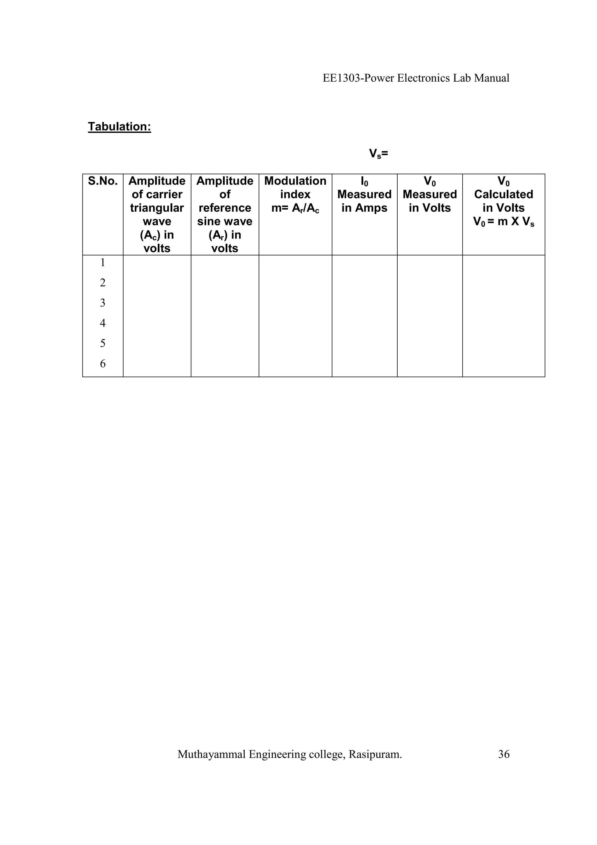 EE1303-Power Electronics Lab Manual



Tabulation:

                                                  Vs=

S.No. Amplitude Amplitude Modulation     I0       V0                      V0
      of carrier     of     index    Measured Measured               Calculated
      triangular reference m= Ar/Ac  in Amps   in Volts               in Volts
         wave    sine wave                                           V0 = m X V s
        (Ac) in    (Ar) in
         volts      volts
  1
  2
  3
  4
  5
  6




              Muthayammal Engineering college, Rasipuram.                36
 