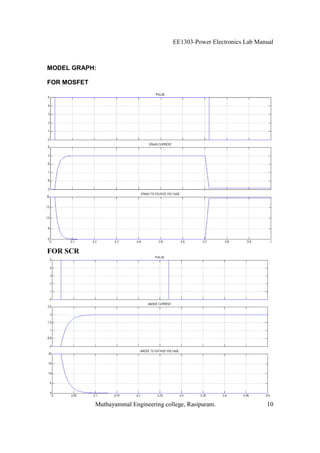 EE1303-Power Electronics Lab Manual



MODEL GRAPH:

FOR MOSFET




FOR SCR




             Muthayammal Engineering college, Rasipuram.                10
 
