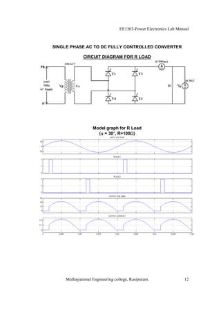 EE1303-Power Electronics Lab Manual



SINGLE PHASE AC TO DC FULLY CONTROLLED CONVERTER

             CIRCUIT DIAGRAM FOR R LOAD




                 Model graph for R Load
                          °
                   ( = 30°, R=100 )




    Muthayammal Engineering college, Rasipuram.                12
 