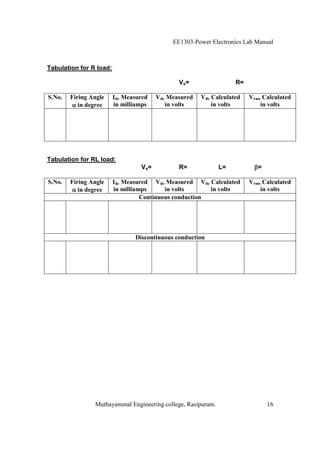 EE1303-Power Electronics Lab Manual



Tabulation for R load:

                                               Vs=                 R=

S.No.   Firing Angle     Idc Measured   Vdc Measured   Vdc Calculated   Vrms Calculated
           in degree     in milliamps      in volts        in volts         in volts




Tabulation for RL load:
                                  Vs=          R=             L=           =

S.No.   Firing Angle     Idc Measured Vdc Measured Vdc Calculated       Vrms Calculated
           in degree     in milliamps      in volts      in volts           in volts
                                   Continuous conduction




                                Discontinuous conduction




                Muthayammal Engineering college, Rasipuram.                    16
 