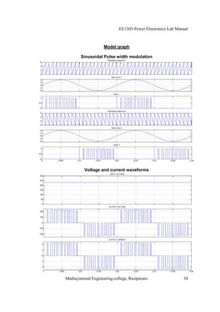 EE1303-Power Electronics Lab Manual



                   Model graph

       Sinusoidal Pulse width modulation




         Voltage and current waveforms




Muthayammal Engineering college, Rasipuram.                34
 