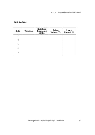 EE1303-Power Electronics Lab Manual




TABULATION:


                        Switching
                                          Output             Output
 S.No.   Time (ms)      Frequency
                                        Voltage (V)         Current (A)
                          (KHz)
   1

   2

   3

   4

   5




              Muthayammal Engineering college, Rasipuram.                 40
 