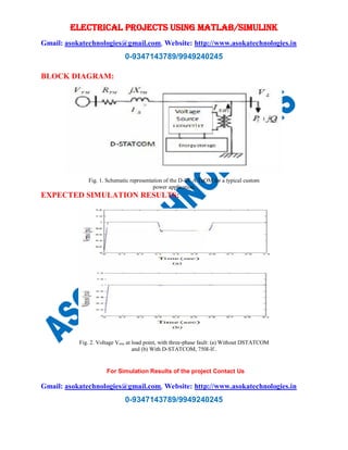 Modeling and simulation of a distribution statcom (d statcom) for power ...