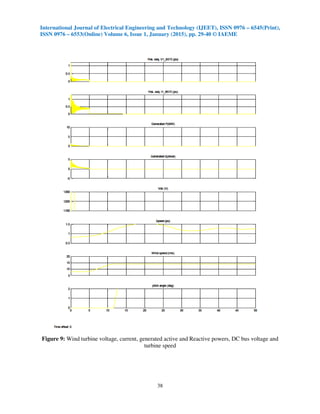 International Journal of Electrical Engineering and Technology (IJEET), ISSN 0976 – 6545(Print),
ISSN 0976 – 6553(Online) Volume 6, Issue 1, January (2015), pp. 29-40 © IAEME
38
Figure 9: Wind turbine voltage, current, generated active and Reactive powers, DC bus voltage and
turbine speed
 